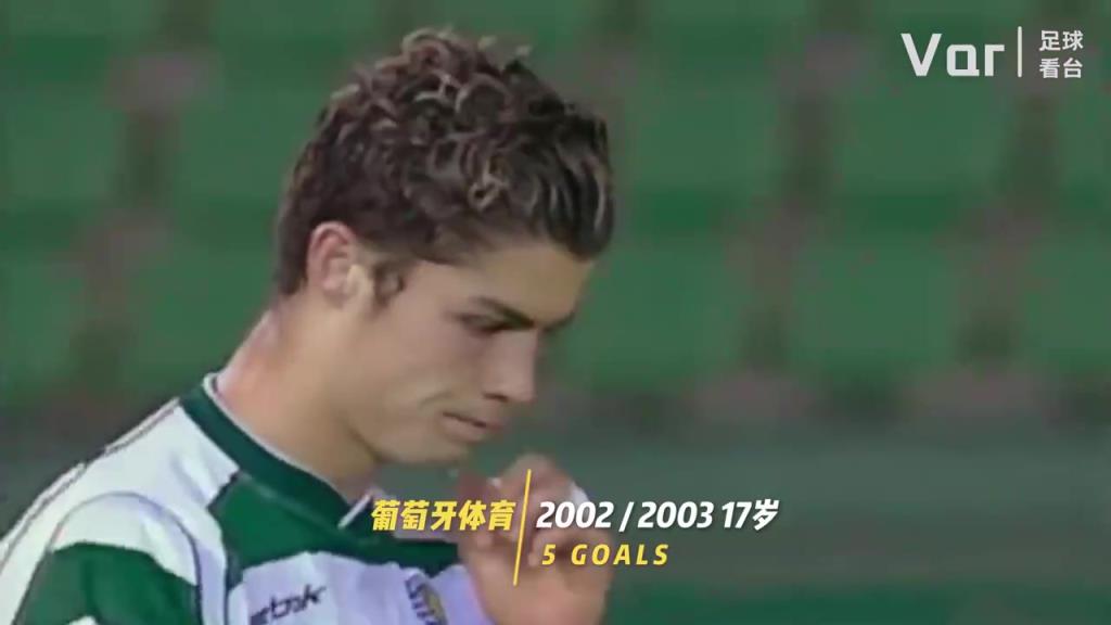 你是從什么時(shí)候開(kāi)始看C羅的？C羅的20年變化！